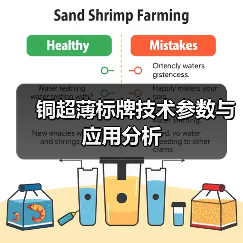 铜超薄标牌技术参数与应用分析（图4）