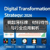 铜超薄标牌：材料特性与行业应用解析