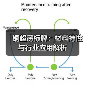 铜超薄标牌：材料特性与行业应用解析（图4）