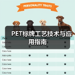 PET标牌工艺技术与应用指南（图2）