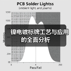 镍电镀标牌工艺与应用的全面分析（图1）