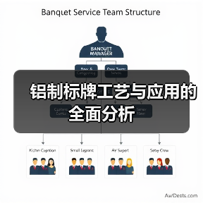 铝制标牌工艺与应用的全面分析（图1）