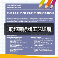 铜超薄标牌工艺详解（图1）