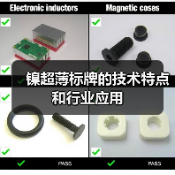镍超薄标牌的技术特点和行业应用(图2) 镍超薄标牌的技术特点和行业应用(图2)