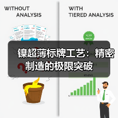 镍超薄标牌工艺：精密制造的极限突破（图2）