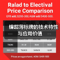 镍超薄标牌的技术特性与应用价值(图2) 镍超薄标牌的技术特性与应用价值(图2)