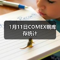 1月11日COMEX铜库存统计（图1）
