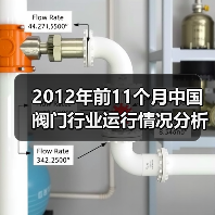2012年前11个月中国阀门行业运行情况分析（图3）