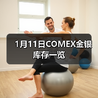 1月11日COMEX金银库存一览（图1）