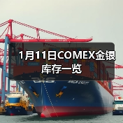 1月11日COMEX金银库存一览（图2）