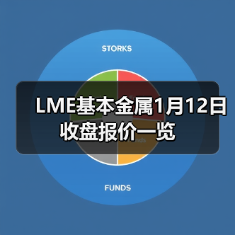 LME基本金属1月12日收盘报价一览（图2）