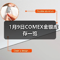 1月9日COMEX金银库存一览