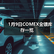 1月9日COMEX金银库存一览（图3）