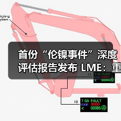 首份“伦镍事件”深度评估报告发布 LME:重建金属市场信心(图1) 首份“伦镍事件”深度评估报告发布 LME:重建金属市场信心(图1)