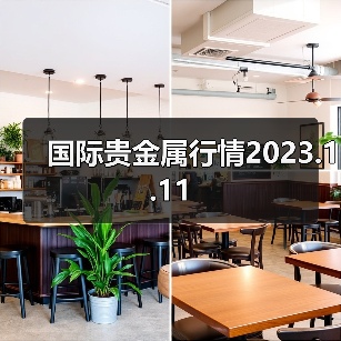 国际贵金属行情2023.1.11