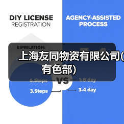 上海友同物资有限公司(有色部）
