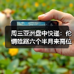 周三亚洲盘中快递：伦铜雄踞六个半月来高位，因需求前景乐观（图3）