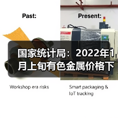 国家统计局：2022年1月上旬有色金属价格下跌（图2）